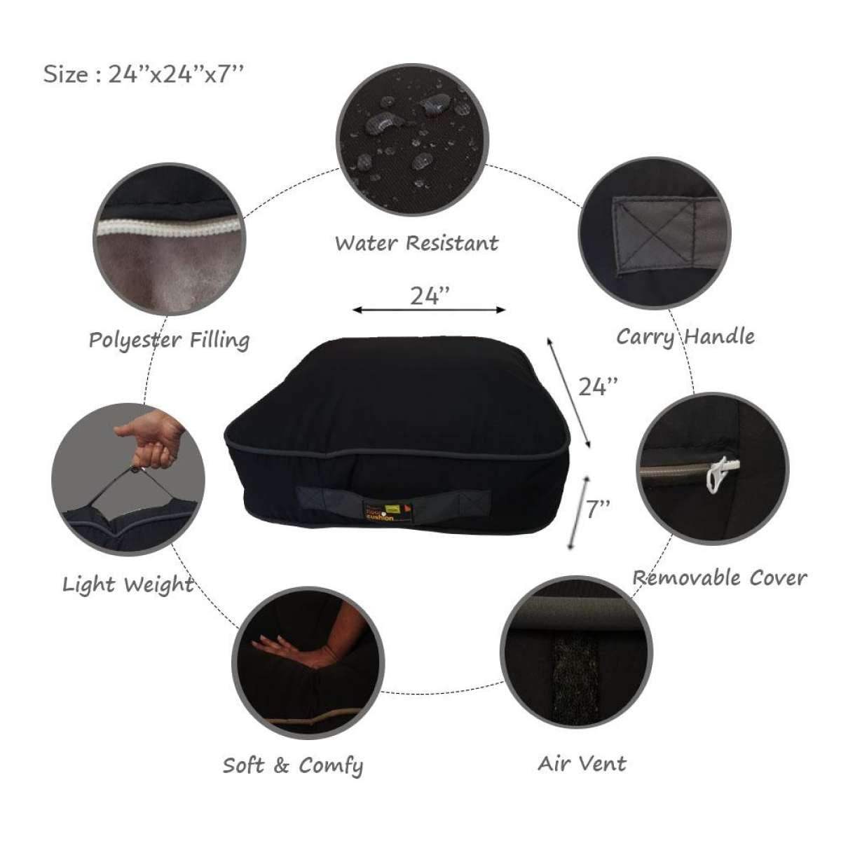 Rubber Coated Fabric Floor Cushion - Relaxsit