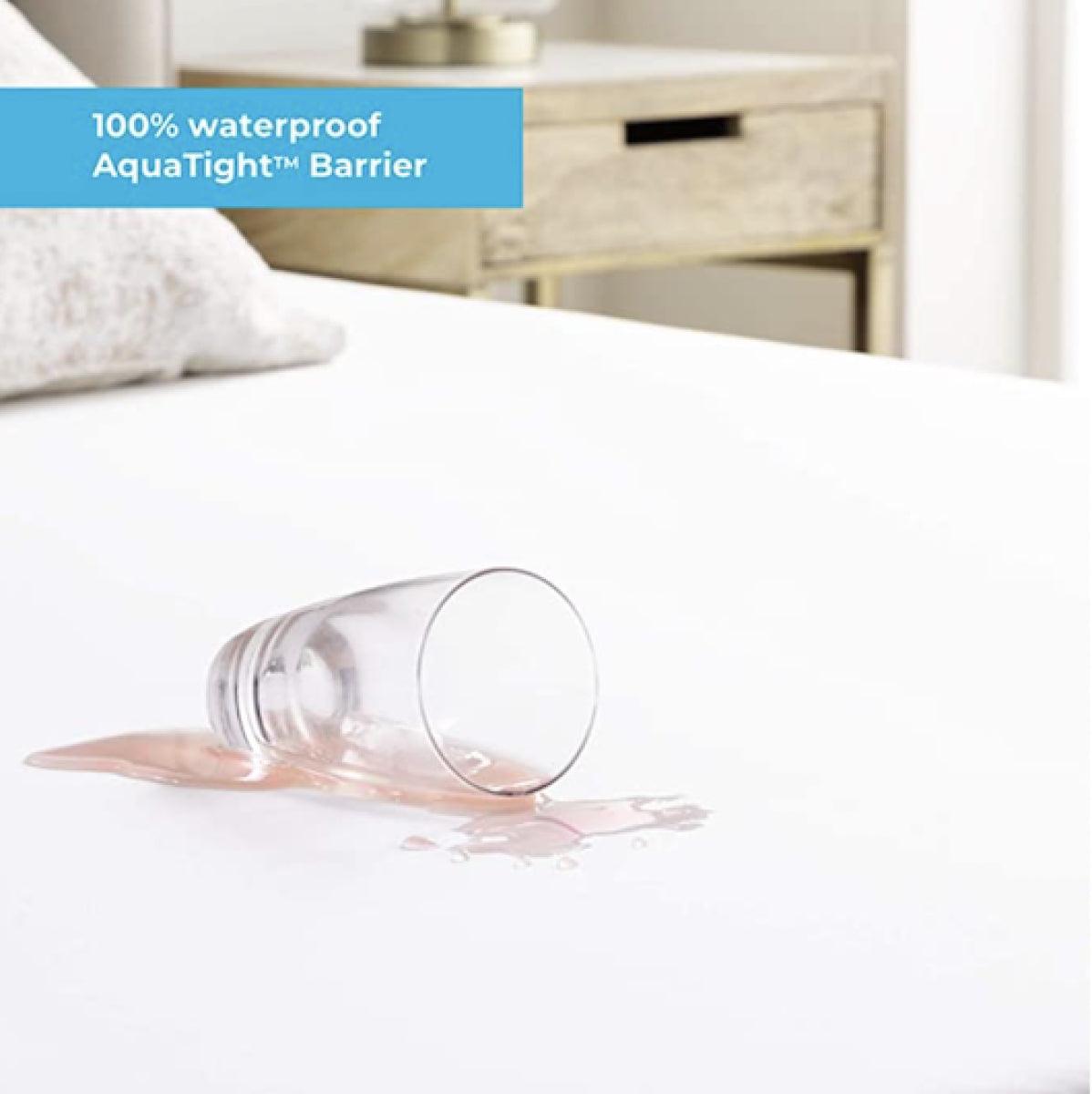 Relaxsit Waterproof Mattress Protector Cover King Queen and single size options Fitted with 12" side pils stretchable Relaxsit